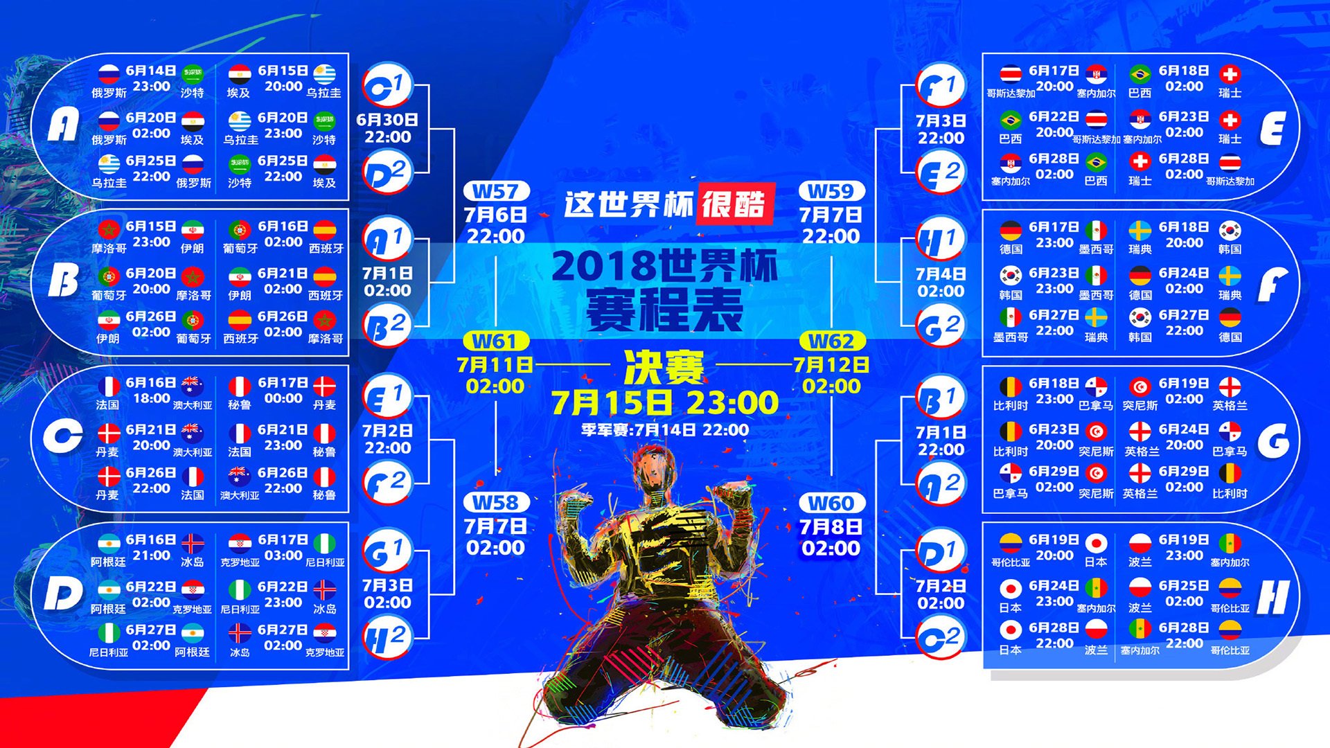 世界体能挑战赛：综合评分体系促进选手多元能力发展，体能挑战有哪些项目